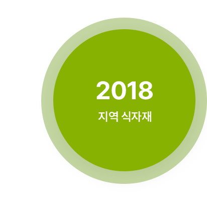 2018 지역 식자재